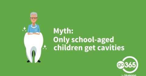 Myths & Facts: Oral Health [Go365 Medicare]